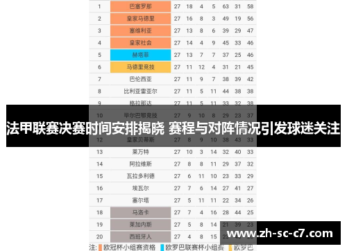 法甲联赛决赛时间安排揭晓 赛程与对阵情况引发球迷关注