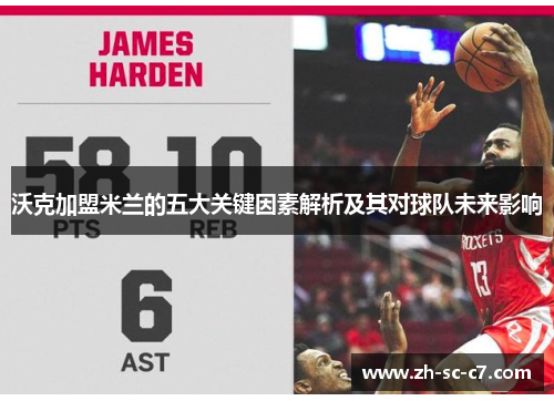 沃克加盟米兰的五大关键因素解析及其对球队未来影响