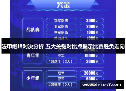 法甲巅峰对决分析 五大关键对比点揭示比赛胜负走向