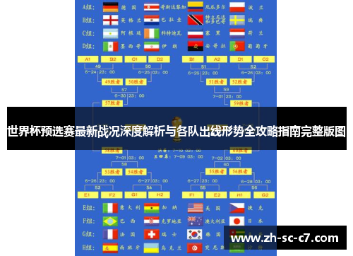 世界杯预选赛最新战况深度解析与各队出线形势全攻略指南完整版图