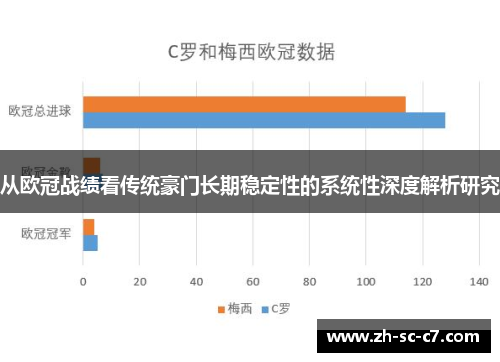 从欧冠战绩看传统豪门长期稳定性的系统性深度解析研究