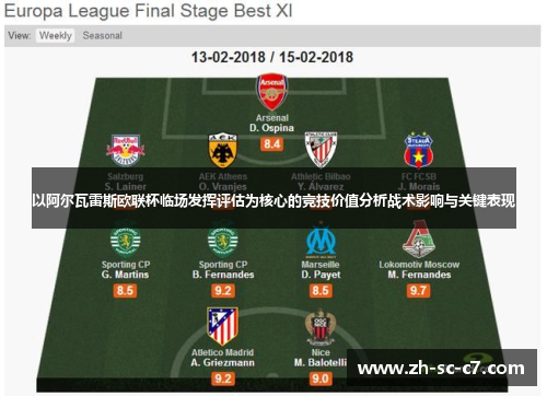 以阿尔瓦雷斯欧联杯临场发挥评估为核心的竞技价值分析战术影响与关键表现