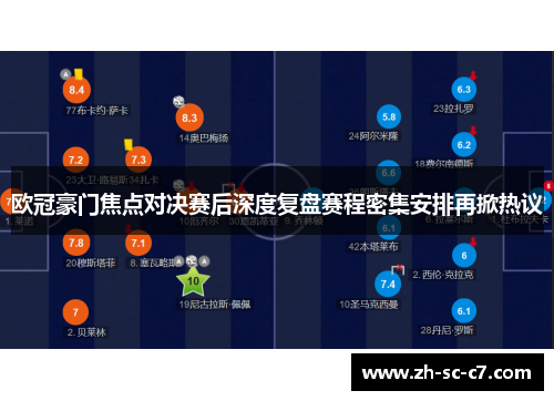 欧冠豪门焦点对决赛后深度复盘赛程密集安排再掀热议