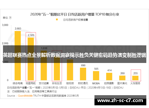 英超联赛热点全景解析数据洞察揭示胜负关键密码趋势演变制胜逻辑